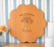 Edited Homestead Carrots mockup on a round scalloped board, showing the carrot bundle and garden-to-table design.
